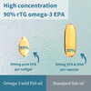 Igennus Pharmepa Restore, Pure EPA 1000mg, Omega 3 rTG Fish Oil, IFOS Certified
