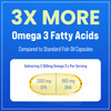 Triple Strength Omega 3 Fish Oil 3600 mg - EPA & DHA
