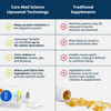 Core Med Science Liposomal Berberine Supplement, 300mg