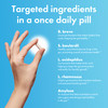 BIOHM Total Probiotic, 30 Billion CFU Daily Probiotics for Women & Men (30
