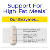 Enzymedica Lypo Gold, High Potency Lipase Digestive Enzymes for Fat Digestion