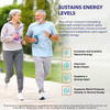 Juvenon Cellular Health