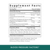 MICHAEL'S Health Naturopathic Programs Blood Pressure Factors