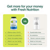 Akkermansia Muciniphila Probiotic 1 Billion AFU for GLP-1 Production
