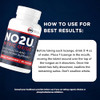 NO2U Bryan NITRICEUTICALS - Natural Nitric Oxide Supplements for Men & Women