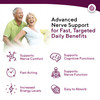 NERVE RENEW Advanced Nerve Support