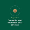 Standard Process Cataplex F - Contains Vitamin B6 & Iodine