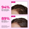 HUM Hair Strong Daily Hair Growth Gummies with Biotin, Zinc, Vitamin B12