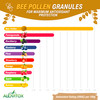 Alovitox Bee Pollen Granules