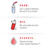 BioSteel Hydration Mix, Sugar-Free with Essential Electrolytes, Mixed Berry, 12