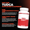 Huge Supplements TUDCA 300mg, Premium Quality Liver Support & Detoxification