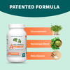 Nutramax Laboratories Avmacol Extra Strength #1 Researched