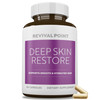 Revival Point Deep Skin Restore- Advanced Dermal Repair Complex to Boost