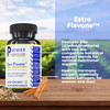 Premier Research Labs Estro Flavone