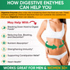 Wholesome Wellness Digestive Enzymes 1000MG Plus Prebiotics & Probiotics