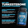 Turkesterone Supplement (500mg) Ajuga Turkestanica Extract, Improve Lean Muscle