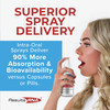 Results RNA - Ultimate Body Detox Extra Strength System