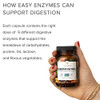 Truvani Digestive Enzymes - 9 Enzyme Blend - Digestive Support