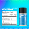 PERFORMIX SST Support Define Non-Simulant Diuretic