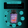 BIO NUTRI Hyaluronic Acid Supplements 250mg|240 Capsules?with Biotin 5000mcg &