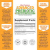 Advanced Prebiotics for Digestive Health