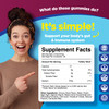 Advanced Fiber Gummies for Adults