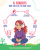 SUNNY SAM Iron Gummies for Kids & Teens - 10mg Vitamins with Vitamin C