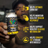 ALPHA LION Gains Candy, Supplement Pills That Support Weight Loss, Muscle