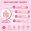NATURE TARGET Probiotics-for-Women with Prebiotics, Cranberry and D-Mannose