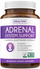 Adrenal Support & Cortisol Manager (Non-GMO) Powerful Adrenal Health
