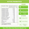 NATURE TARGET Probiotics for Women-Men-Kids Probiotic Powder 60 Billion CFUs 13