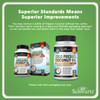 Coconut Oil Capsules 2000mg