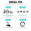 JYM Supplement Science Omega JYM Fish Oil 2800mg, High Potency Omega 3, EPA