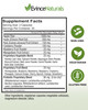 Probiotic and Prebiotic Supplement