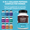 BioSchwartz Hydrolyzed Collagen Peptide Capsules