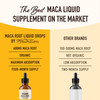 Maca Root Liquid Drops for Organic Energy Support for Women & Men