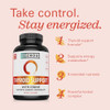 ZHOU Thyroid Support