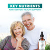 LIVORKA ZenCortex Drops, Liquid Supplement for Ear Health, Supports Healthy
