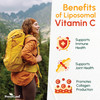 ForestLeaf Liposomal Vitamin C 1000mg Capsules