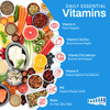 NAHRAAN HEALTH Halal Vitamins for Adults - Halal Multivitamins for Women & Men