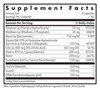 Allergy Research Group Super Vitamin B Supplement