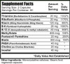 Daily Manufacturing Activated B-Complex (Activated Forms of Multi-B Vitamins)