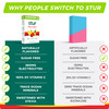 Stur Electrolytes Powder Hydration Packets - Fruit Punch