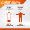 Vitablosom Liposomal Vitamin C 2000mg Liquid for Adults, High Absorption VIT C