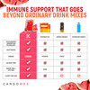 CardoMax Immunity Booster Liquid Drink Mix with Ginseng and Vitamin C for Kids