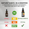 (2 Pack) Organic Vitamin D3 K2 Drops with MCT Oil Omega 3, 5000 IU, Maximum