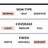 COVERGIRL Smoothers Lightweight BB Cream, 1 Tube (1.35 Ounce), Light to Medium 810 Skin Tones, Hydrating BB Cream with SPF 21 Sun Protection (Packagi