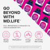 MD Life L-Methylfolate 1 mg Supplement