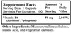 Daily Manufacturing Activated Vitamin B6