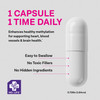 MD Life L-Methylfolate 15 mg Supplement